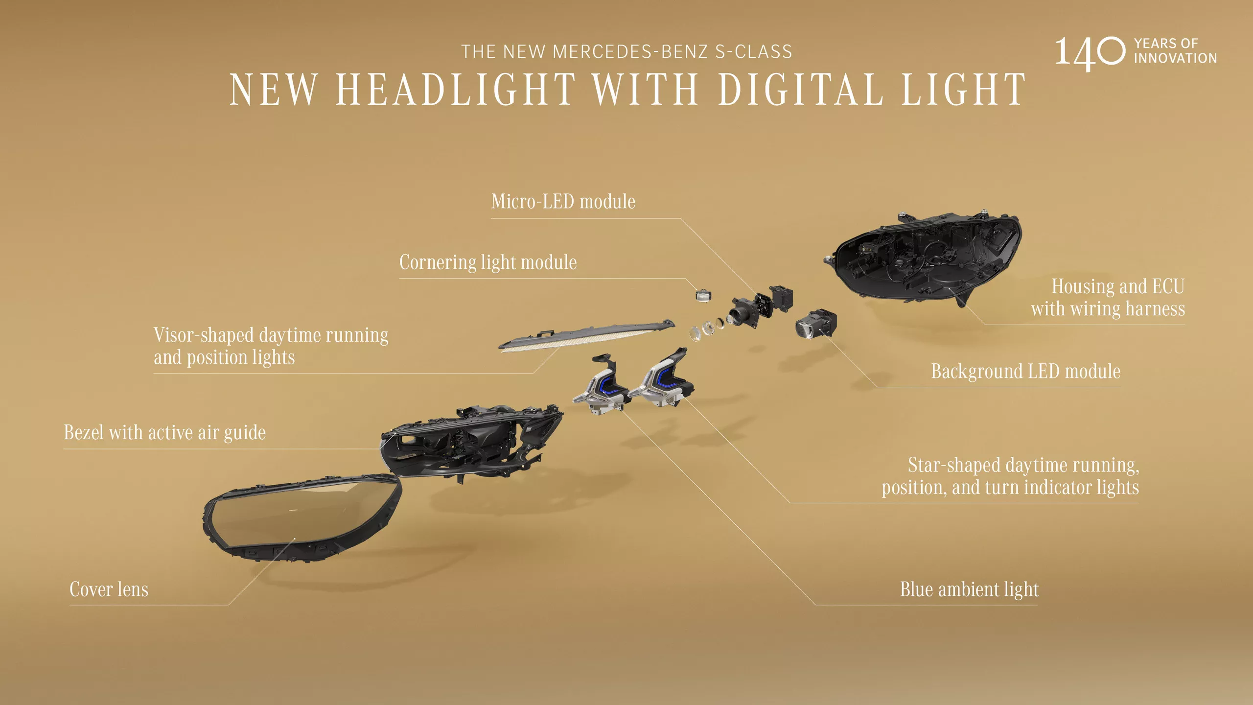 Mercedese Modulaarne tuli